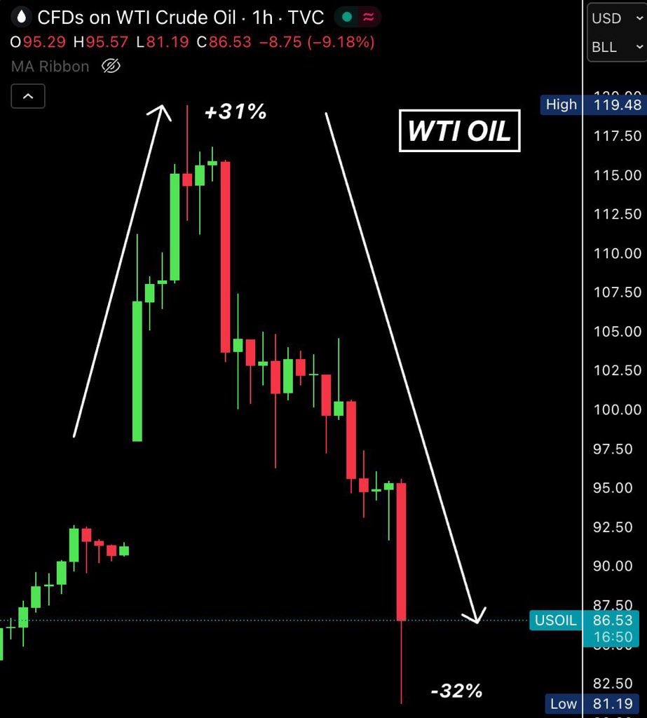 Ash Crypto tweet media