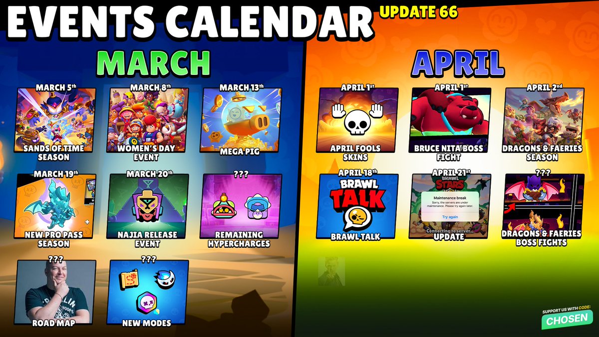 Chosen Network tweet media