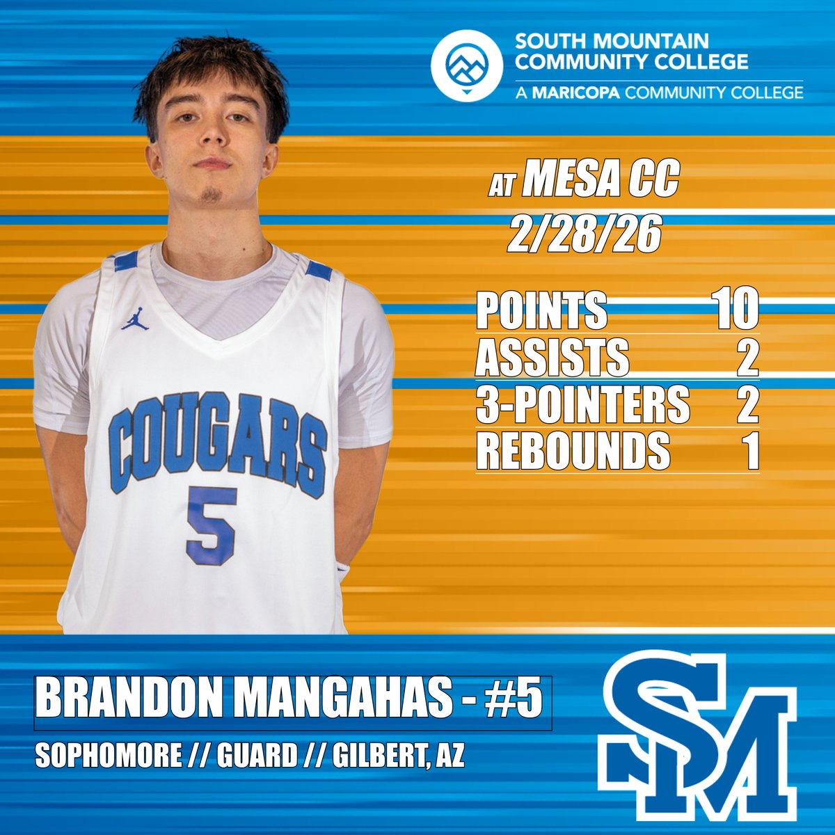 SMCC Athletics tweet media