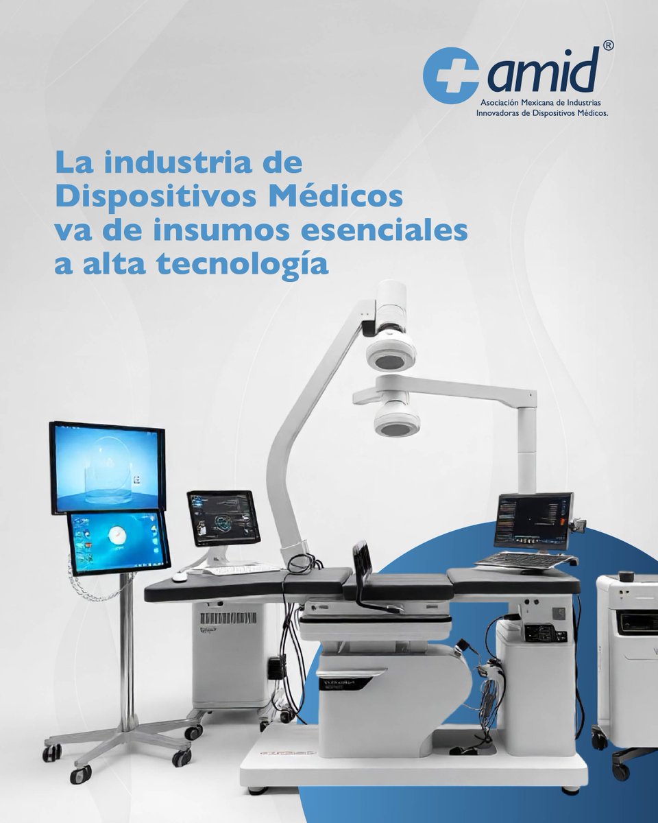 AMID - Dispositivos Médicos México tweet media