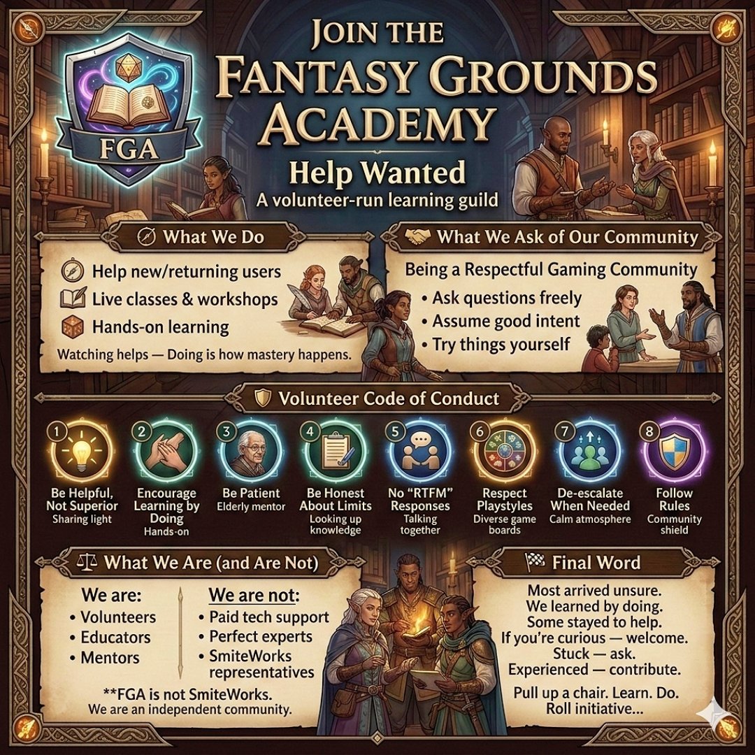 Fantasy Grounds Academy tweet media