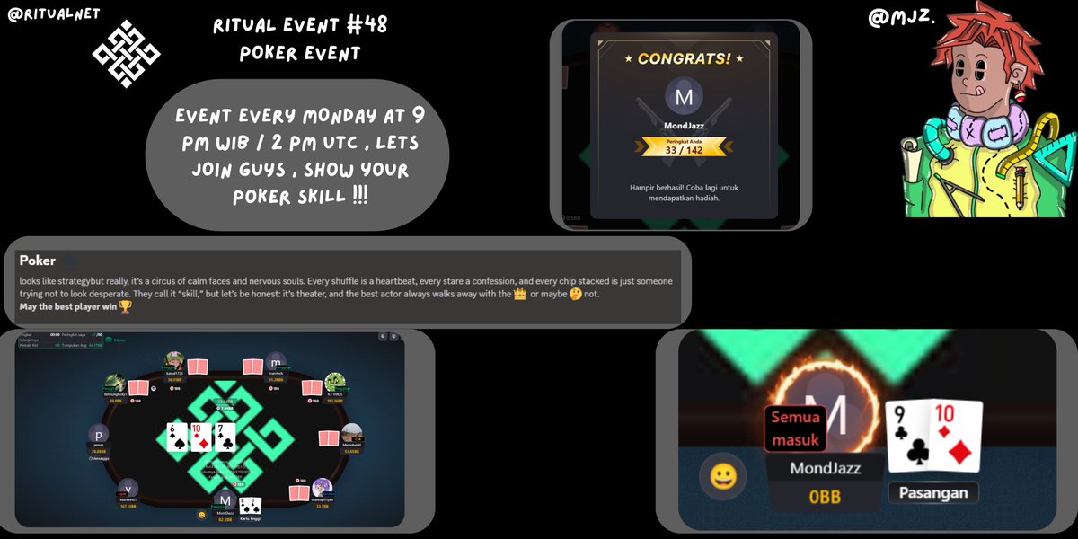 #48 POKER EVENT , This is my first time i got top 50, im enjoy the prosess, and learn about poker so much , enjoy the game hahahahah, see you at next week !!! lets join <a href="/ritualnet/">Ritual</a> <a href="/Ritualist_Indo/">Ritual Indonesia</a> community !!! 

<a href="/joshsimenhoff/">Josh (❖,❖)</a> <a href="/Jez_Cryptoz/">Jez ritual/acc (❖,❖)</a>