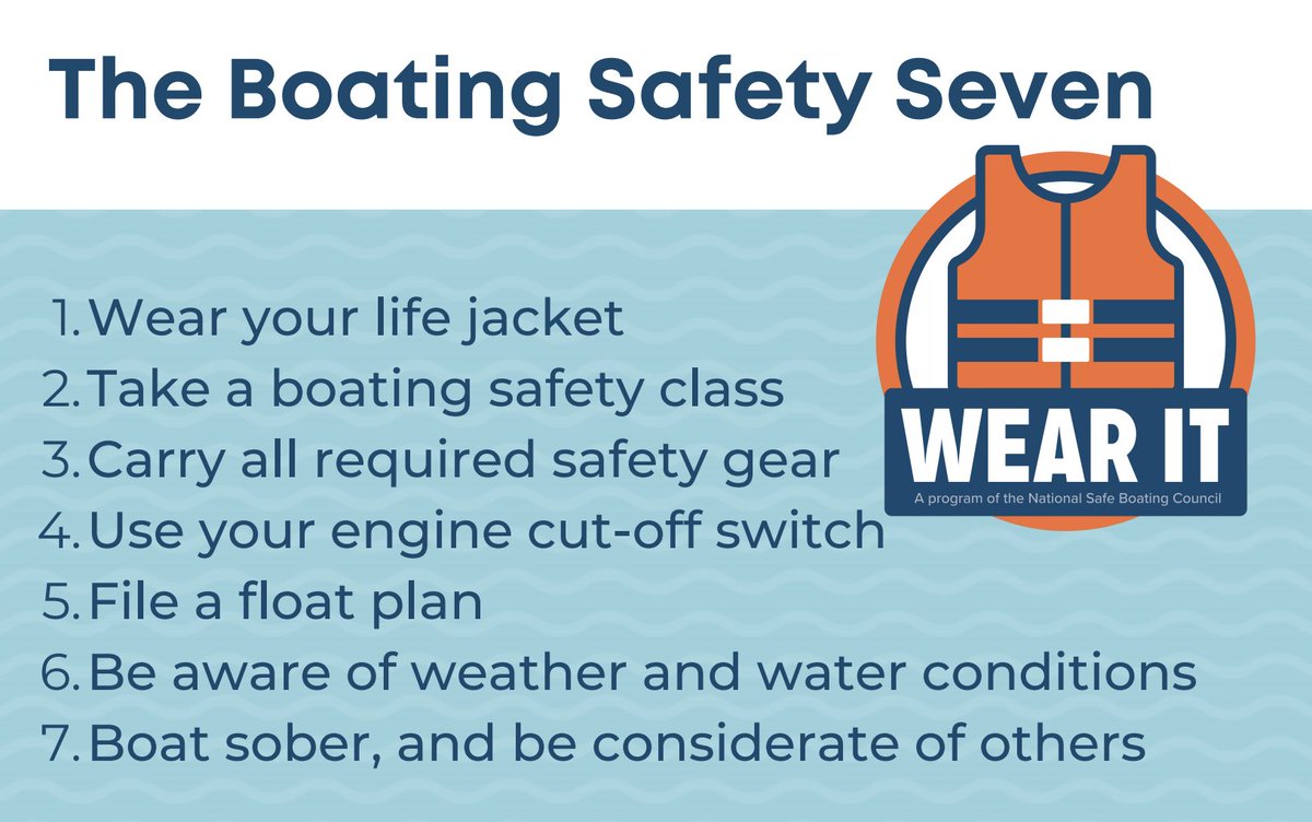 BoatingCampaign tweet media