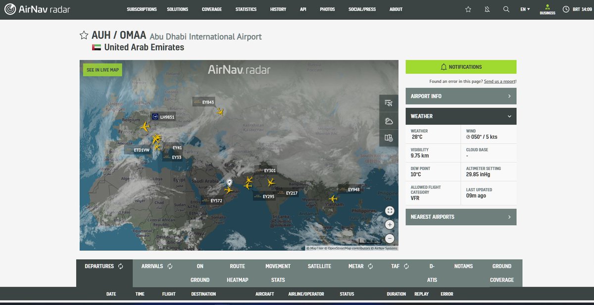 AirNavRadar's tweet image. We currently have 11 aircraft operating to and from Abu Dhabi International Airport, including 16 Etihad passenger flights.

📊 Data source: airnavradar.com/data/airports/…

#Aviation #AirTraffic #Etihad #AbuDhabi #FlightTracking #AirNavRadar