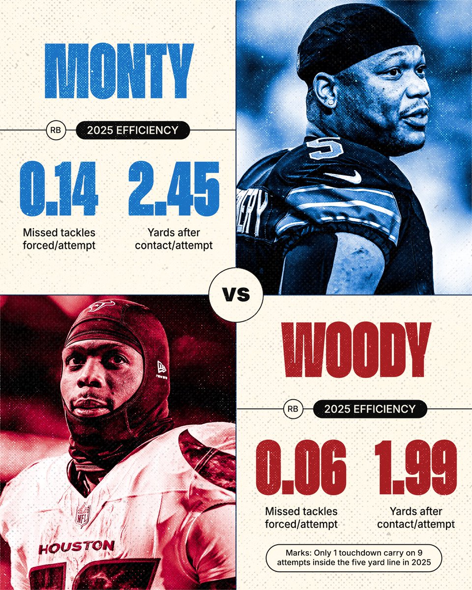 Upper Hand Fantasy tweet media