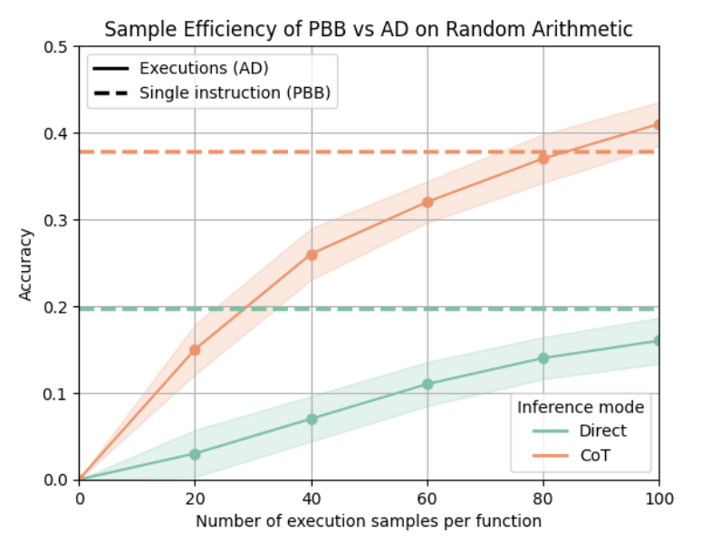 Laura Ruis tweet media