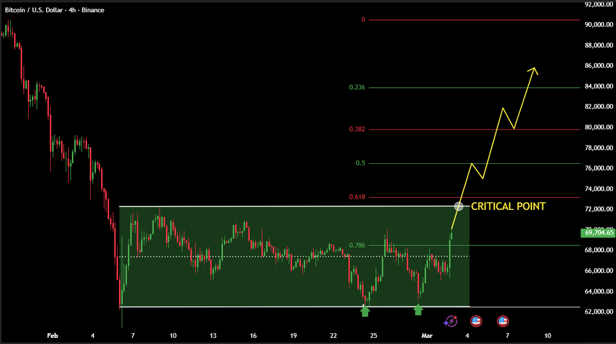 Whale Factor tweet media