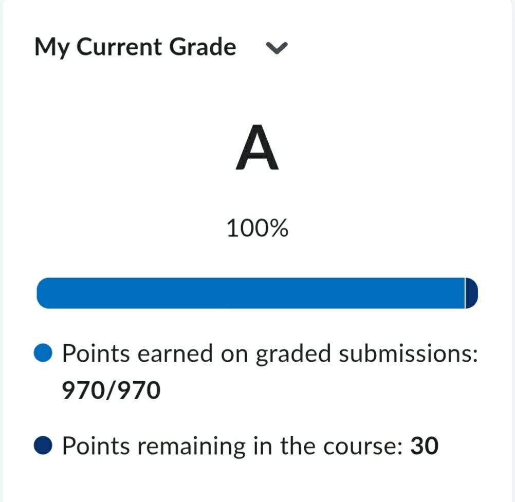 ava_essays's tweet photo. Walden University doctoral warriors in health sciences, psychology, education, or business DBA programs deep in stats regressions, research data modeling, or Excel for analysis? Pro tutor & writer here—precise support to power your dissertation & career impact. DM @ava_essays now! 📊🔬 #WaldenUniversity #WaldenU #OnlineDoctorate #AdultLearner #StatisticsHelp #ExcelExpert #ResearchMethods #AcademicSuccess #GradSchool