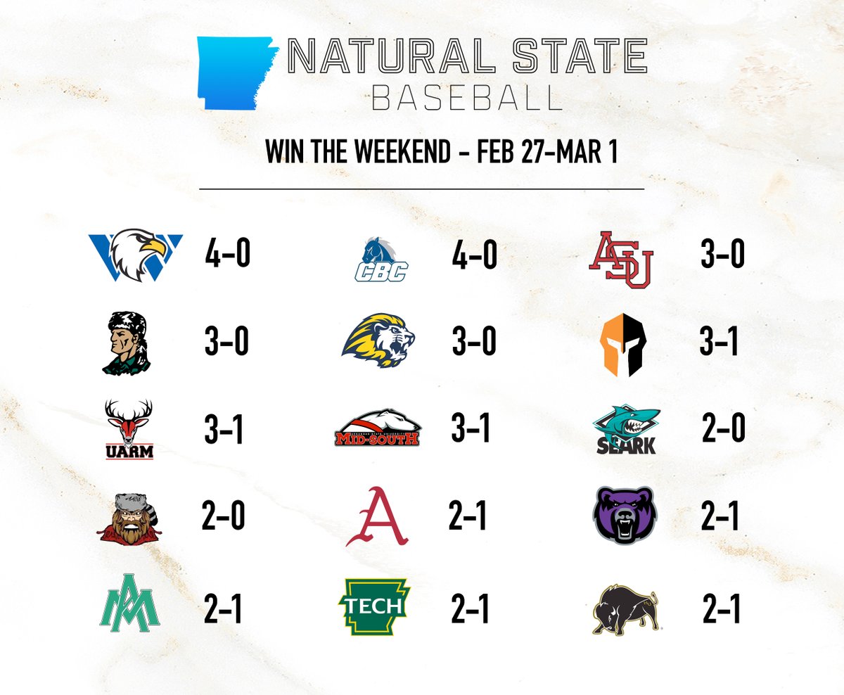 Natural St. Baseball tweet media