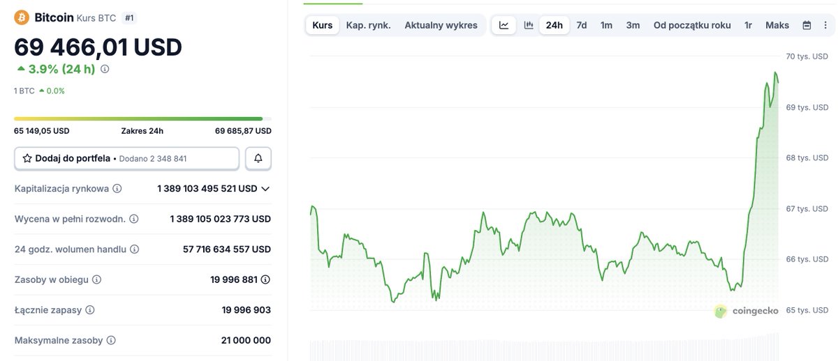 mactom 🌶 tweet media