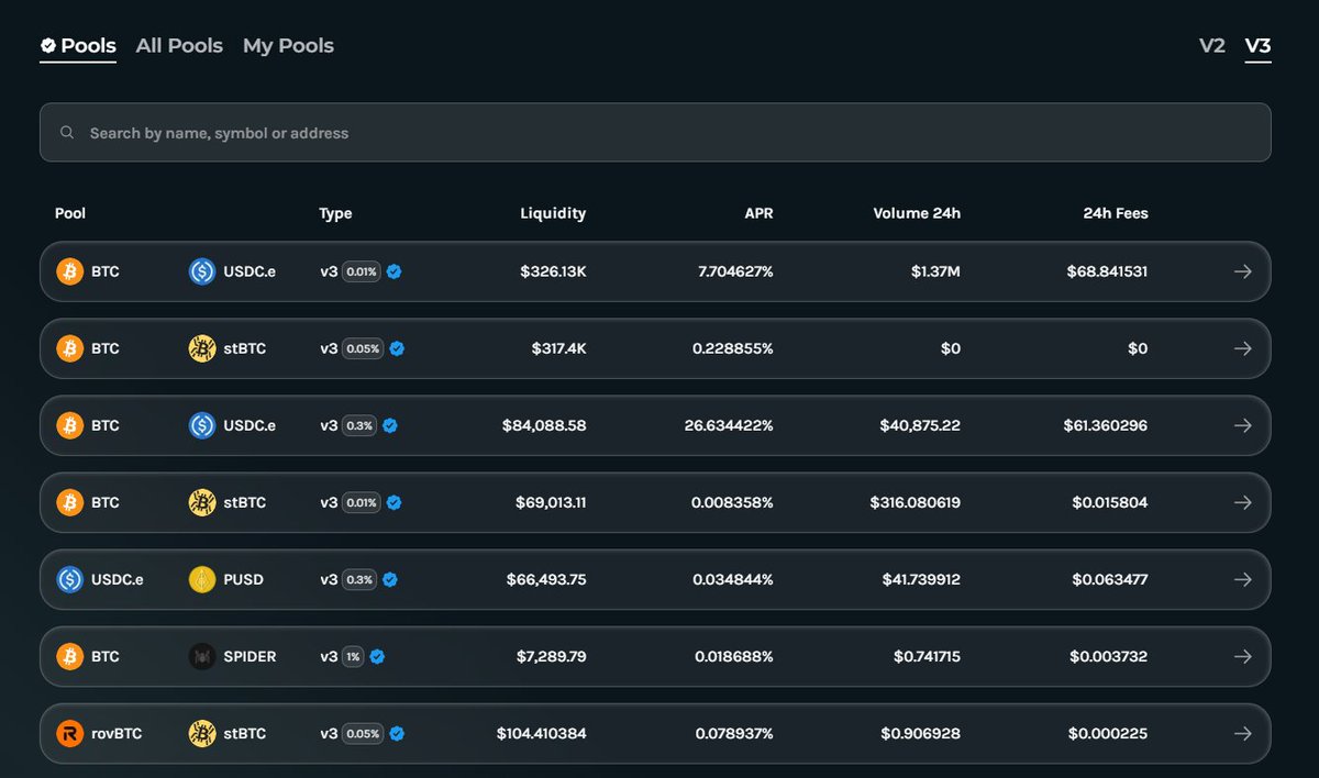 Willem Schroe tweet media