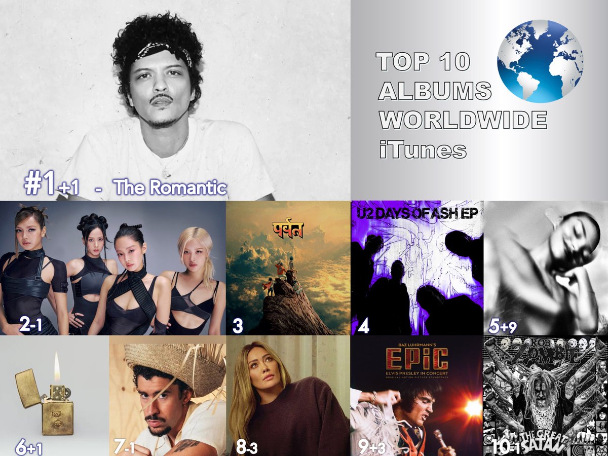 World Music Awards tweet media