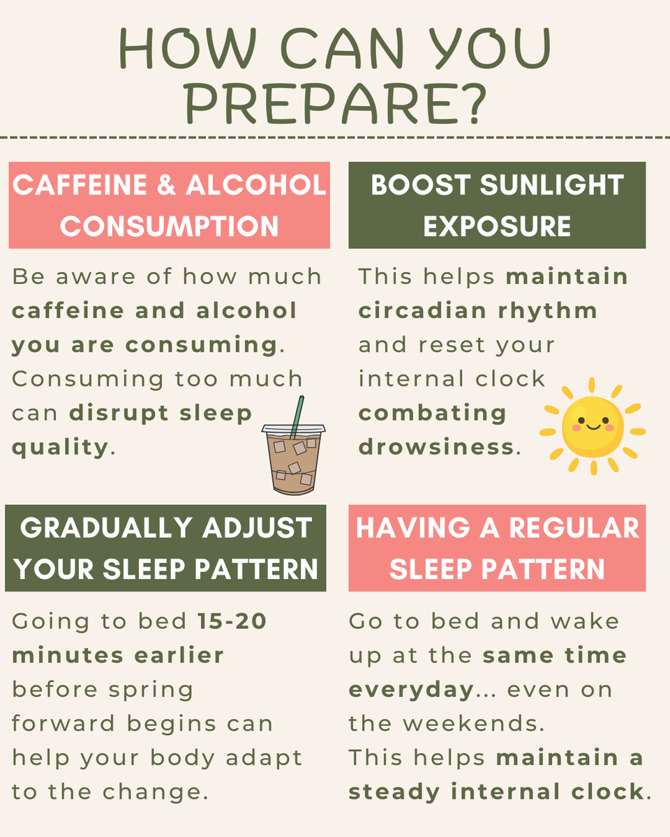 csulbwellness's tweet image. (Post 2/2) Spring forward is almost here!

Mark your calendars for Sunday, March 8th to set your clocks one hour ahead! 🕐

Swipe to learn about what Spring Forward is and how to prepare, so that your sleep health stays strong. 💪

#CSULB #GoBeach #SpringForward