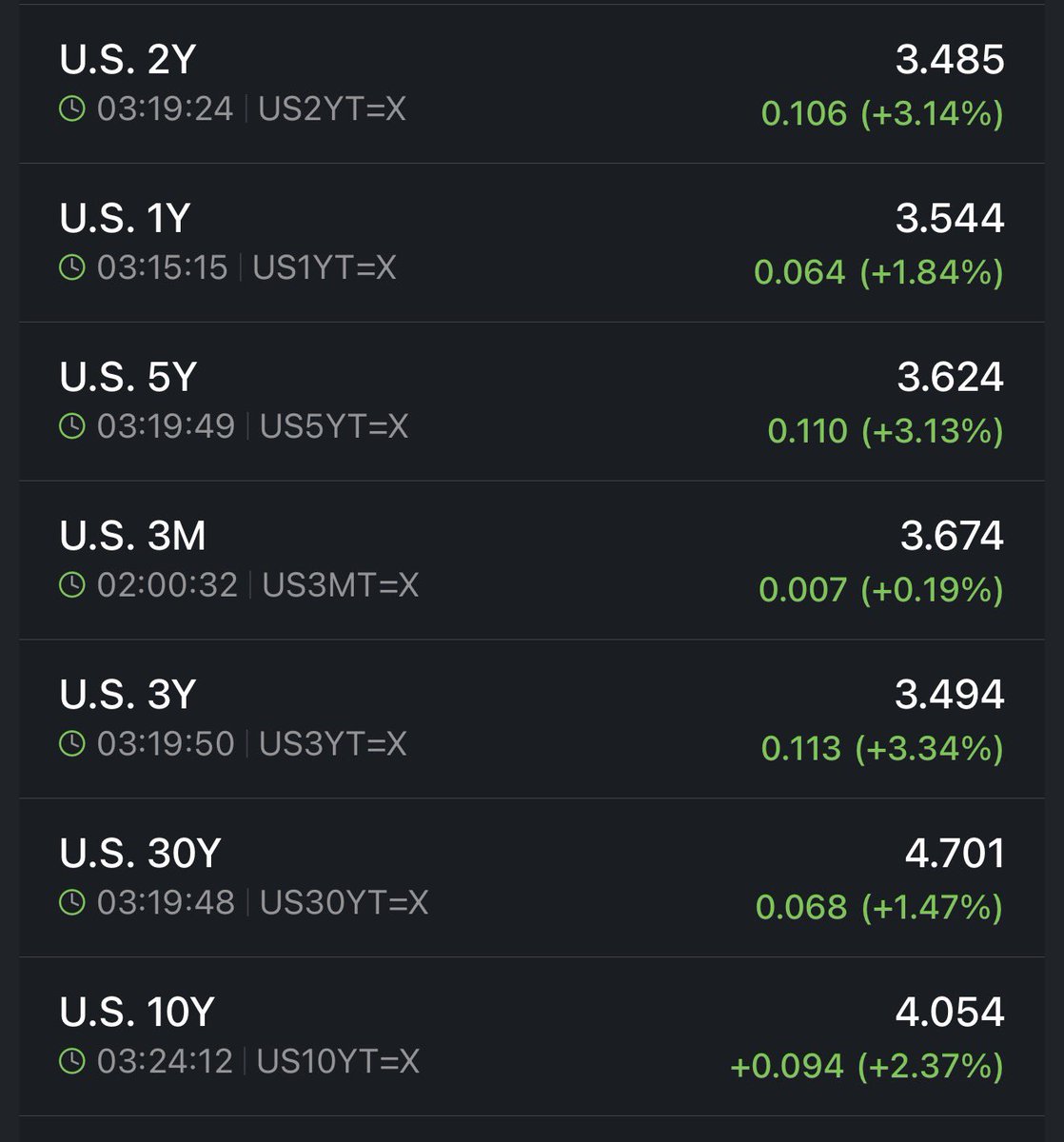 The Great Martis tweet media