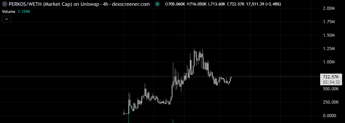 DevDoSomething (DDS) tweet media