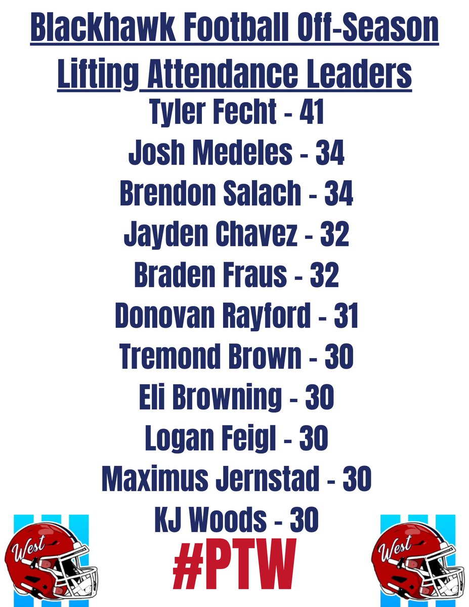 West Aurora Football tweet media