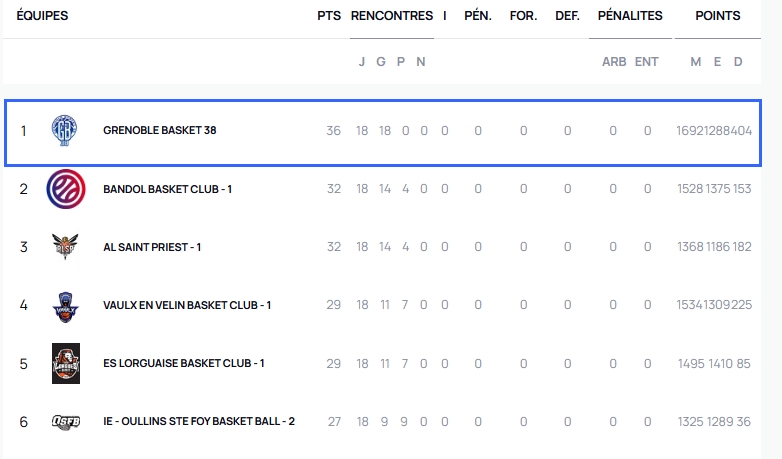 sylvain PREVOT tweet media