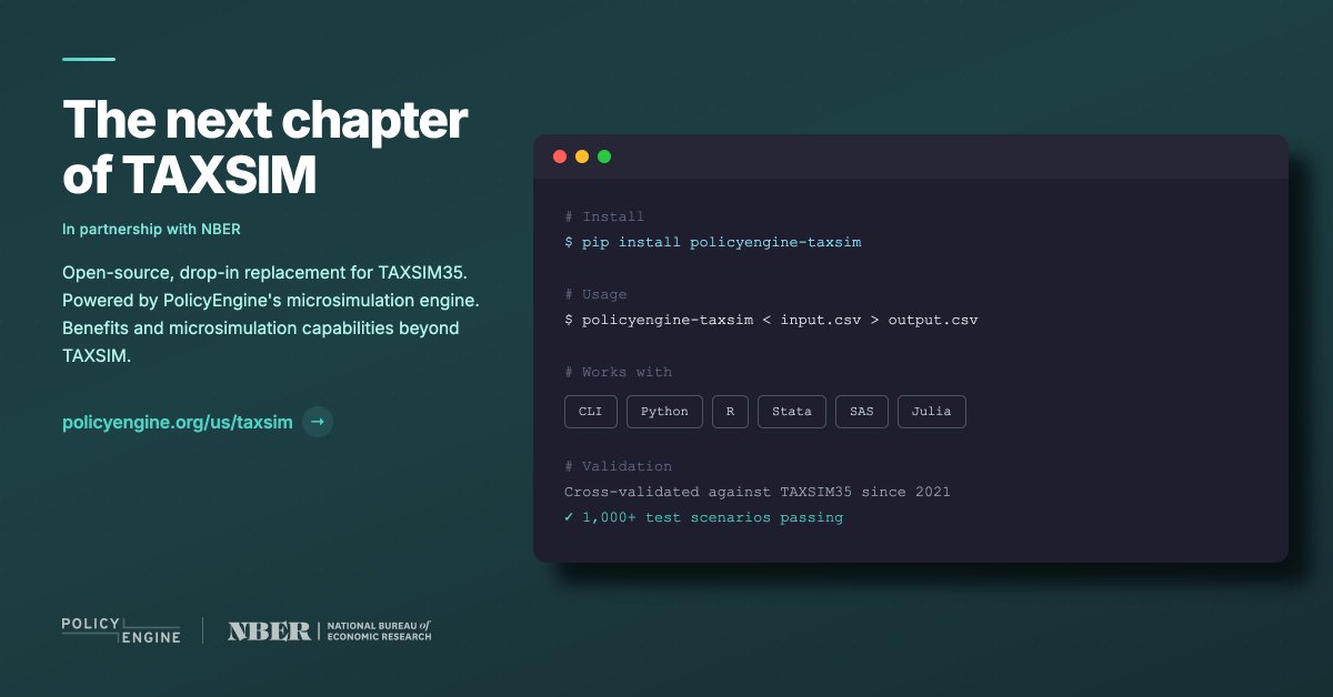 PolicyEngine US tweet media