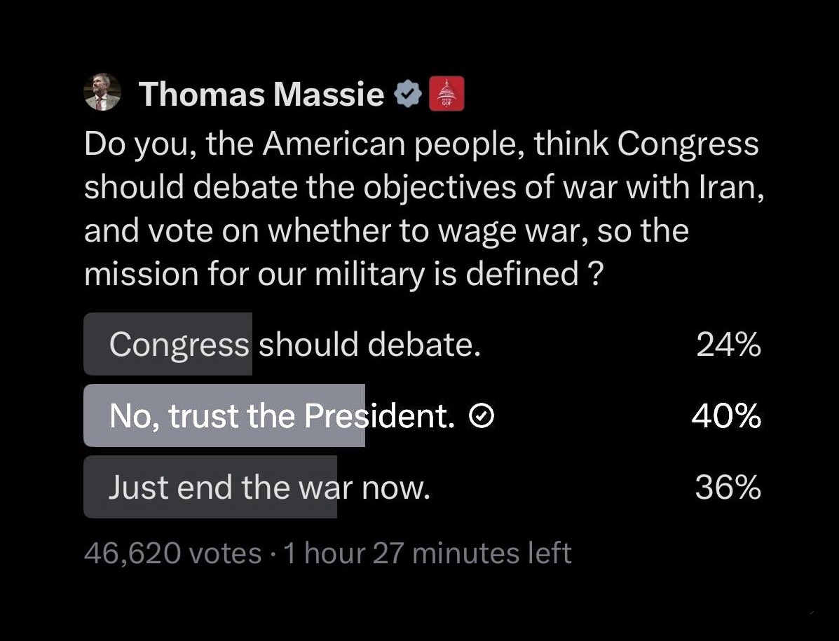 🚨Attn: Thomas Massie 

You can delete your polls when it doesn’t get the results you wanted, but remember one thing;

Screenshots are FOREVER!

When are you gonna learn? 

This is like the 3rd time in a week?

<a href="/RepThomasMassie/">Thomas Massie</a> 🤡 🌎