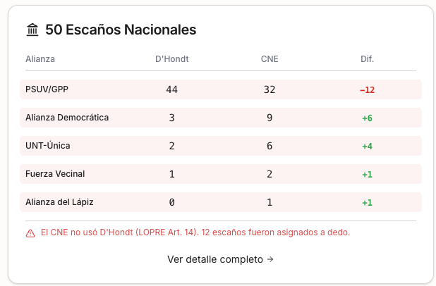 Giuseppe Gangi tweet media