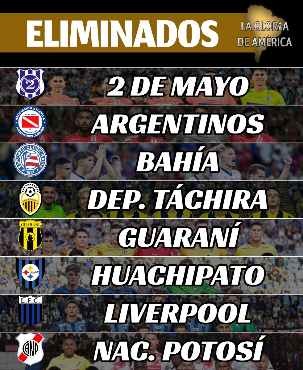 OCHO AFUERA

Se terminó el sueño para estos clubes que no pudieron superar la fase 2 y quedaron eliminados de la #Libertadores.