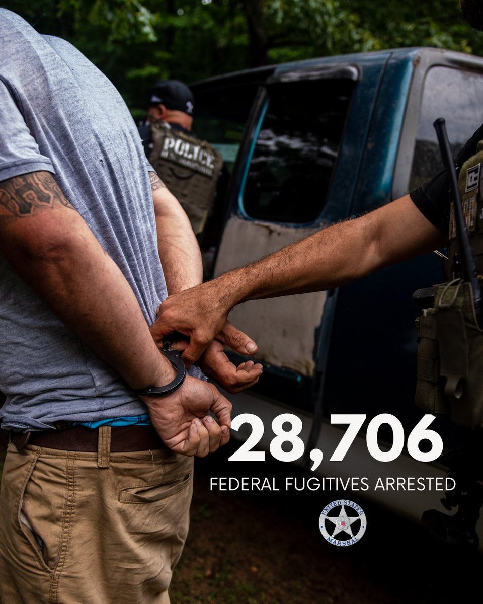 U.S. Marshals Service tweet media