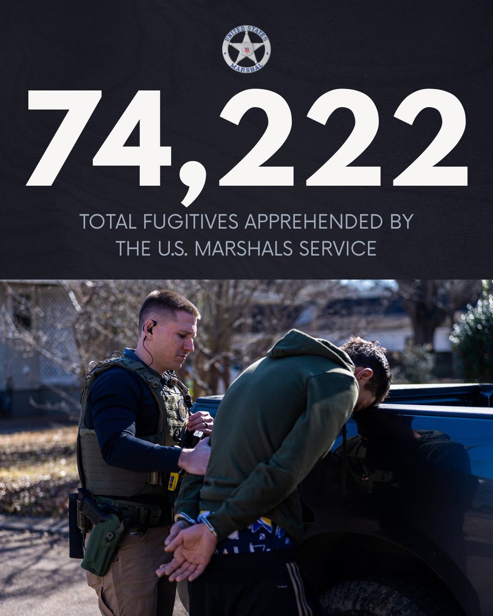 U.S. Marshals Service tweet media