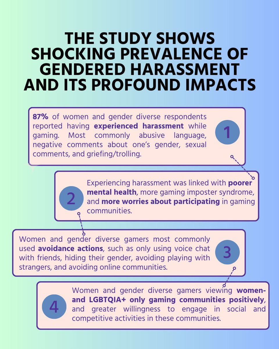 School of Psychology, University of Nottingham tweet media
