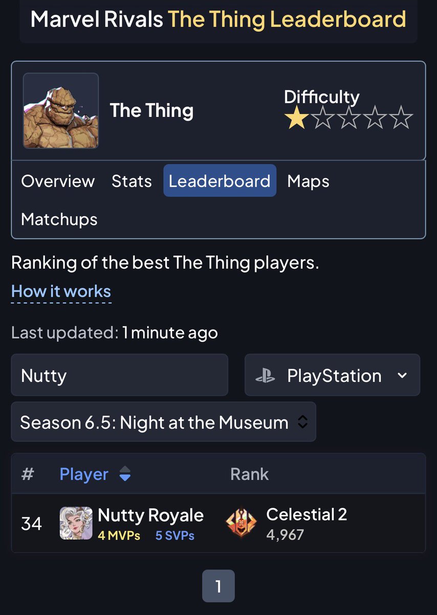 Nutty Royale (@NuttyRoyale) / Posts / X