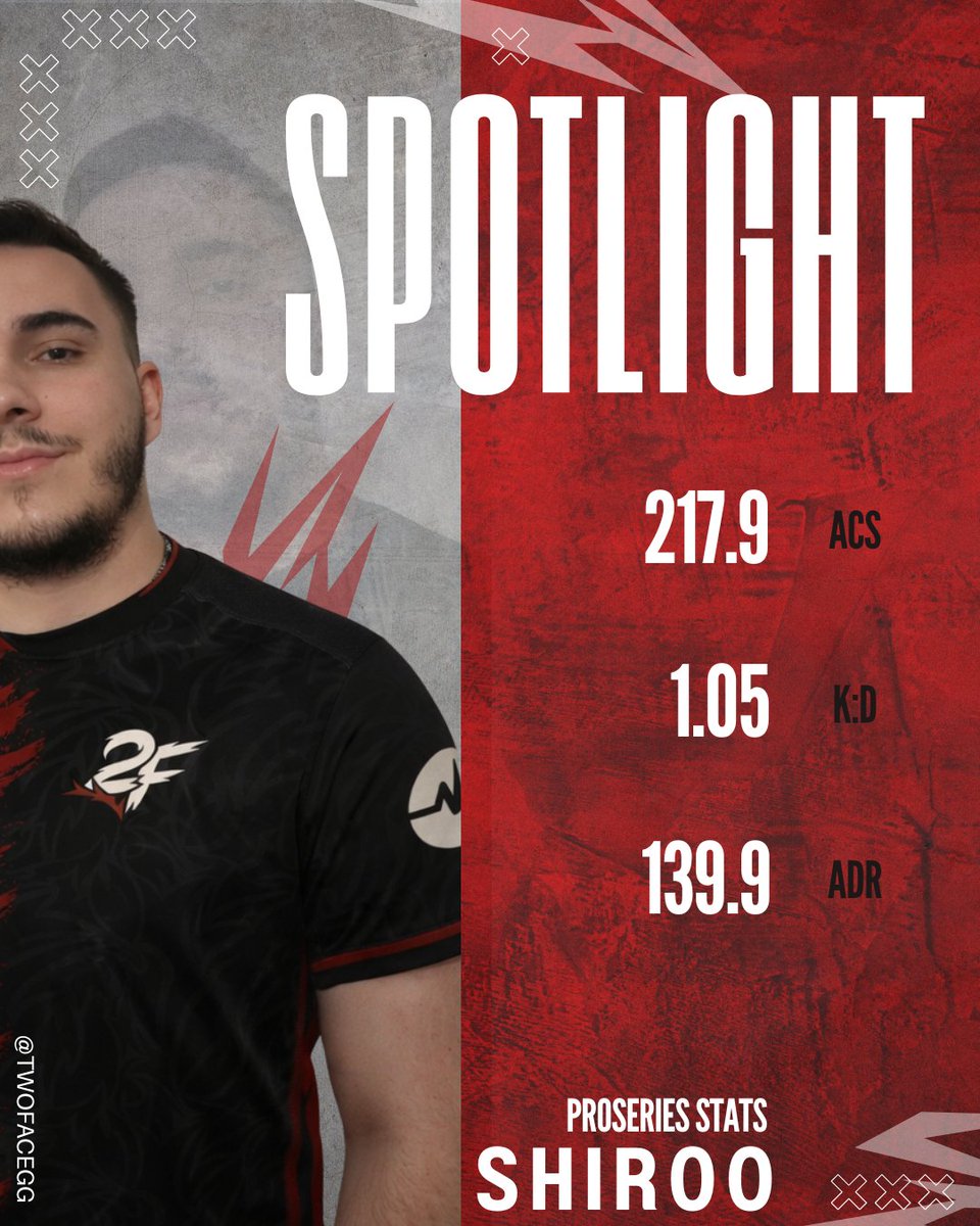 TwoFace Gaming tweet media