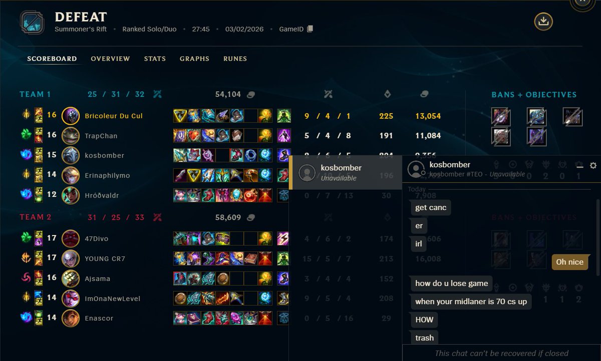 PantheonCanFly's tweet photo. @RiotSupport Helllo can we do something for the Viktor + he was flaming during the whole game https://t.co/zPaCOmfj4s