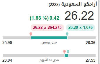 Abdullah AL-Khmais tweet media