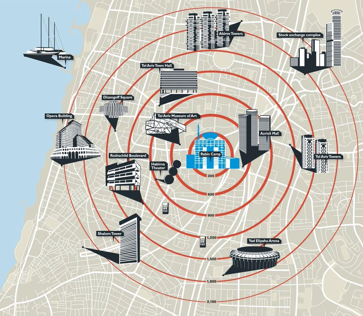 GoodVibePolitik's tweet photo. If the Israelis didn’t want the Iranian government to launch attacks against population centers they shouldn’t house so much of their military infrastructure inside of said population centers. https://t.co/wJlVBXVCis
