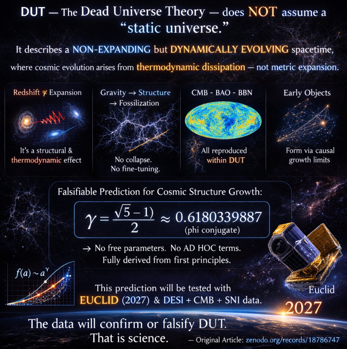 ExtractoDAO Labs tweet media