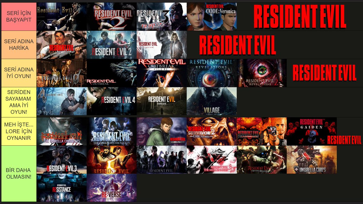 Özcan Ilgın tweet media