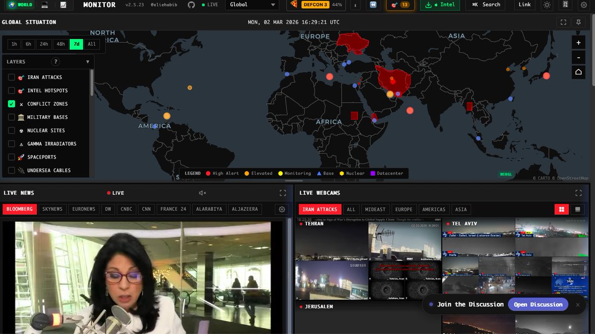 danieloso tweet media