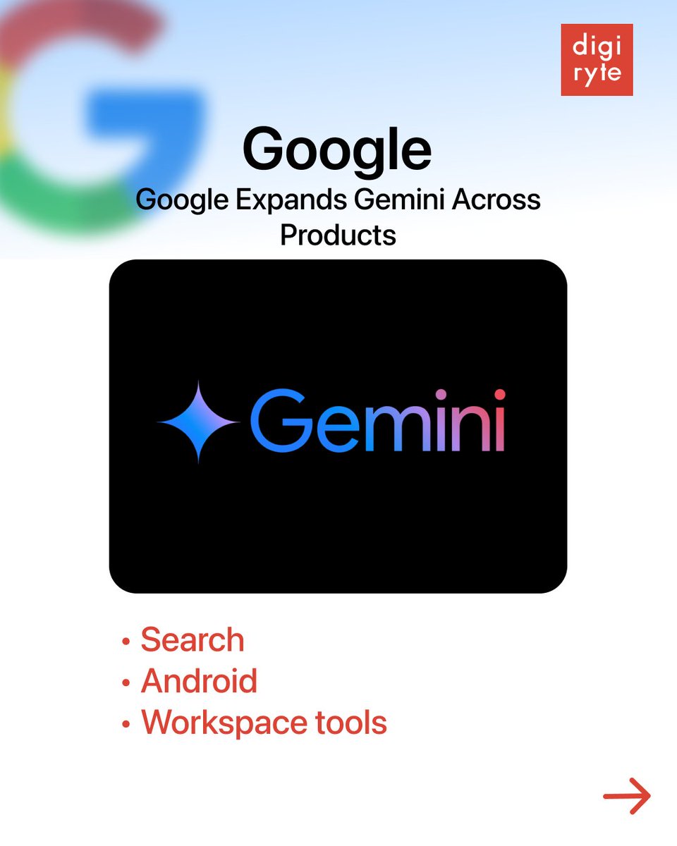 Digiryte tweet media