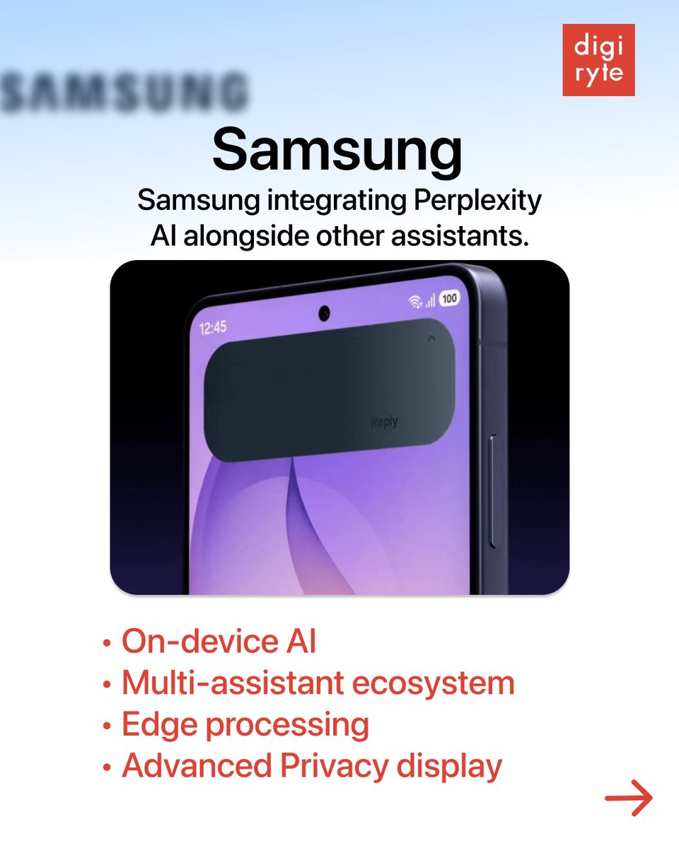 Digiryte tweet media