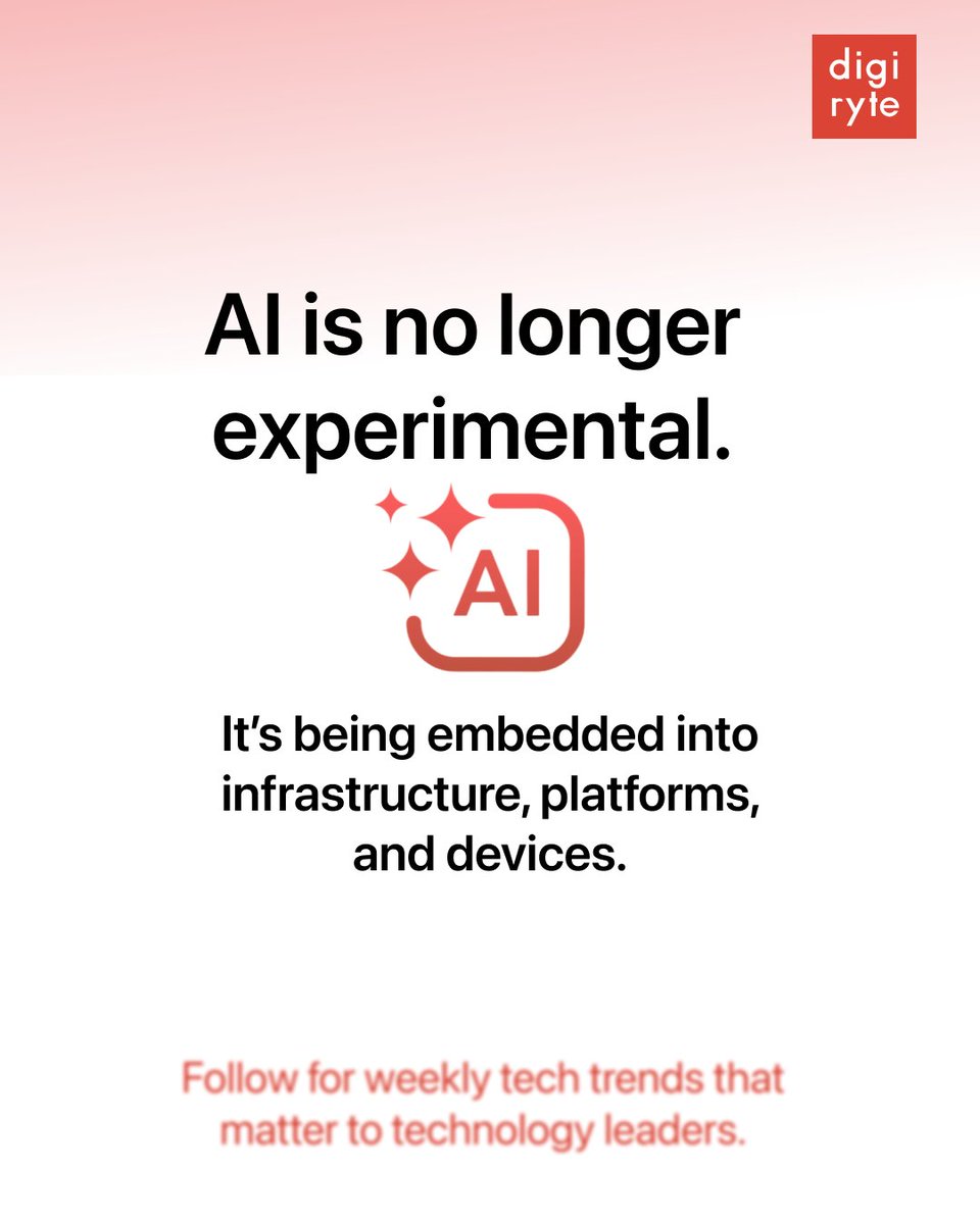 Digiryte tweet media