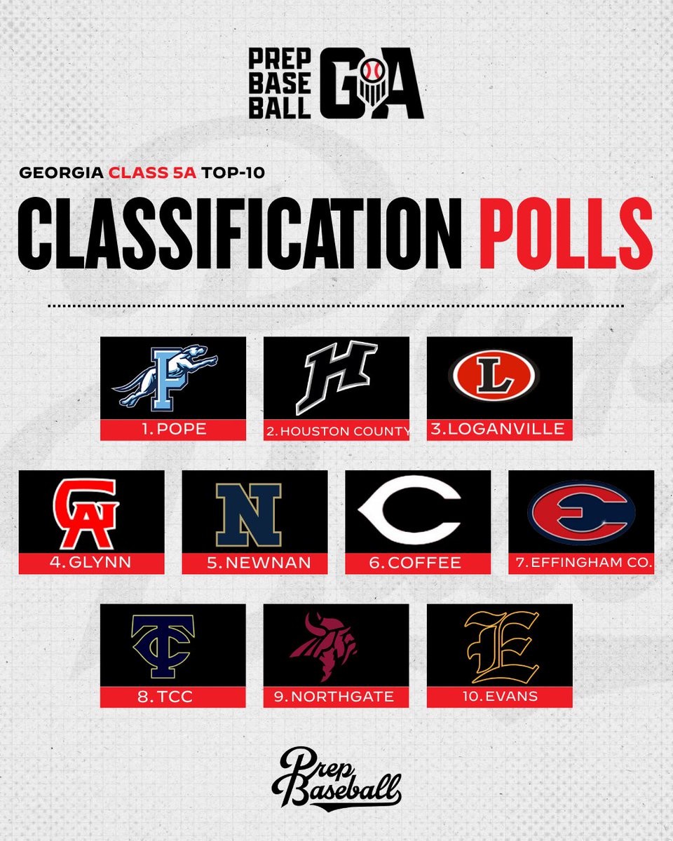 Prep Baseball Georgia tweet media