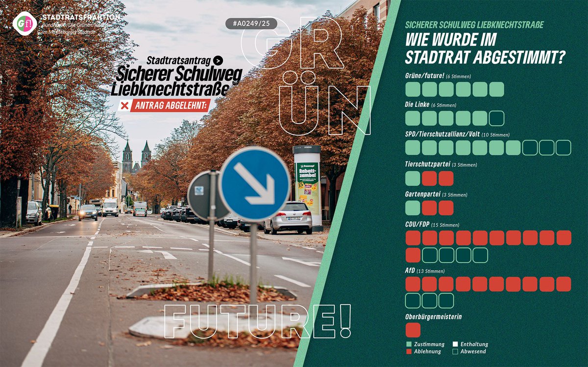 Fraktion GRÜNE/future! MD tweet media