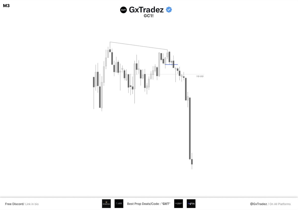 GxTradez tweet media
