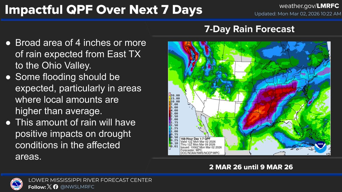 NWS LMRFC tweet media