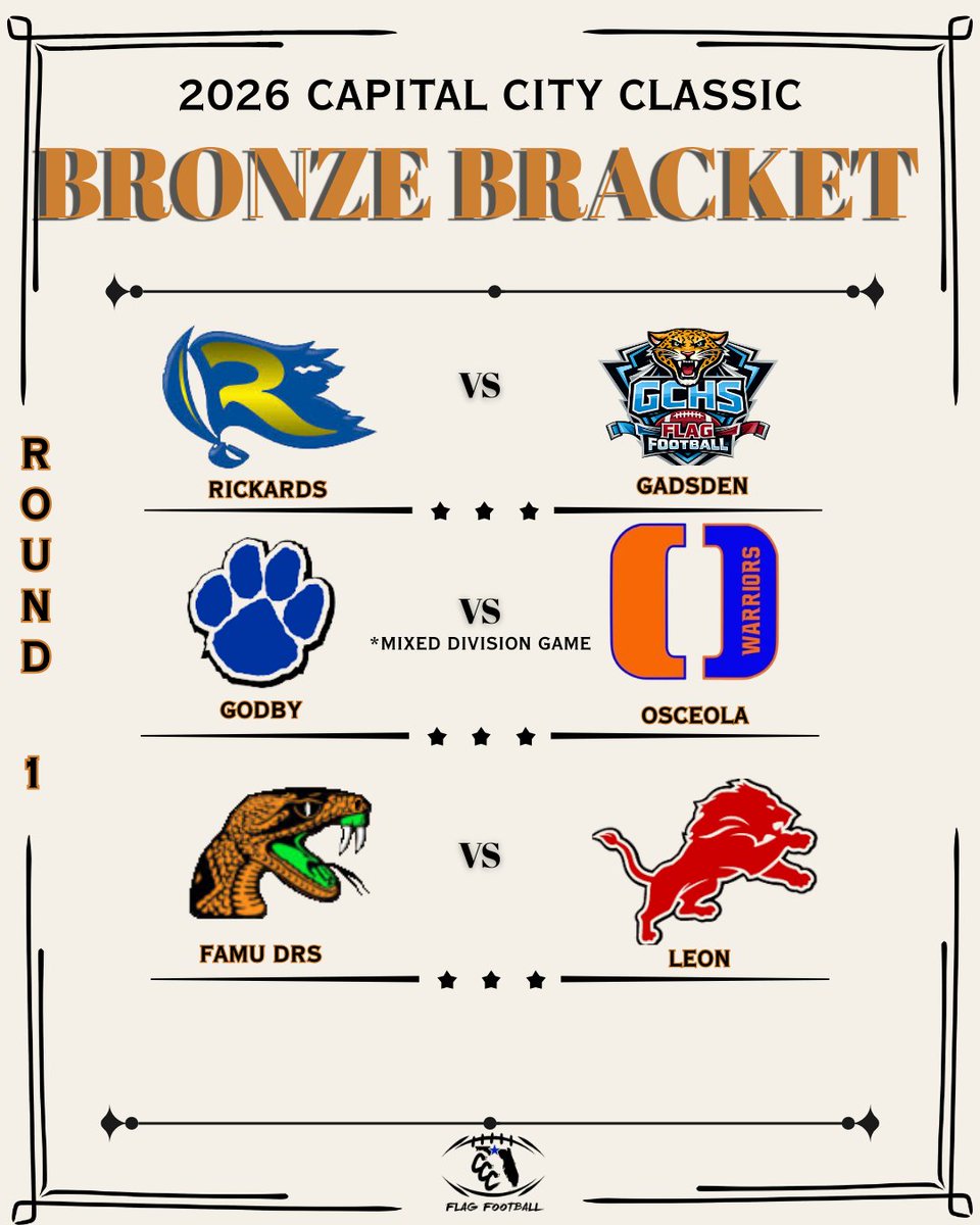 CCC_FlagFB's tweet photo. Introducing the Bronze Bracket for the 15th Annual CCC — a competitive group with rising programs ready to make noise.

BRONZE BRACKET MATCHUPS - ROUND 1:   

* @RickardsFlagFB vs Gadsden
* Godby vs Osceola
* FAMU DRS vs Leon

@FlaHSFootball https://t.co/gIXbeNGGAM