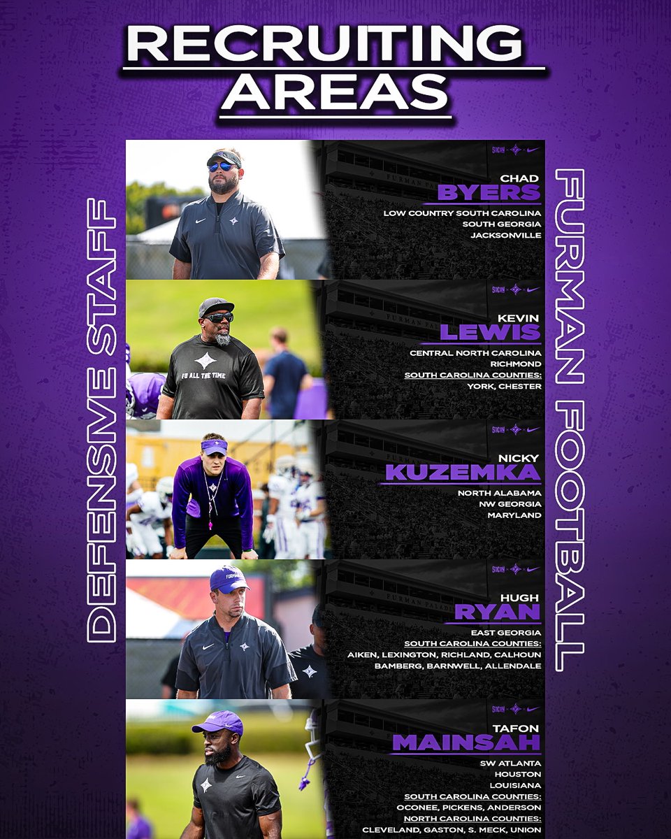 Furman Football tweet media