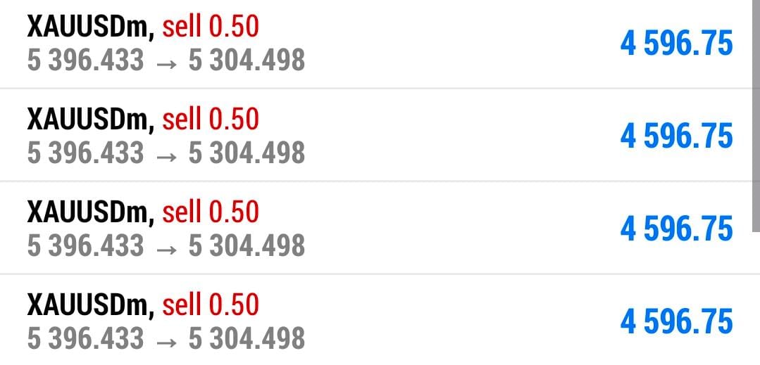 goldforex51's tweet image. #XAUUSD 
#hosting 
#Profit