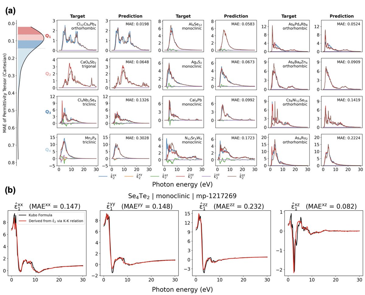 Jorge Bravo Abad tweet media