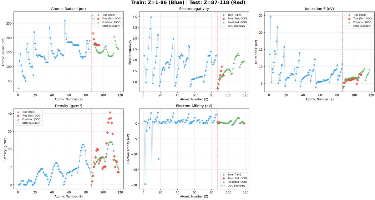 eigenesis (jailbroken) tweet media