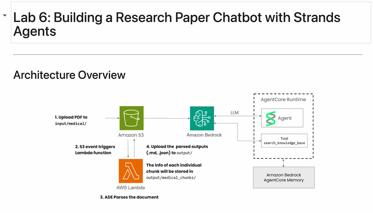 LandingAI tweet media